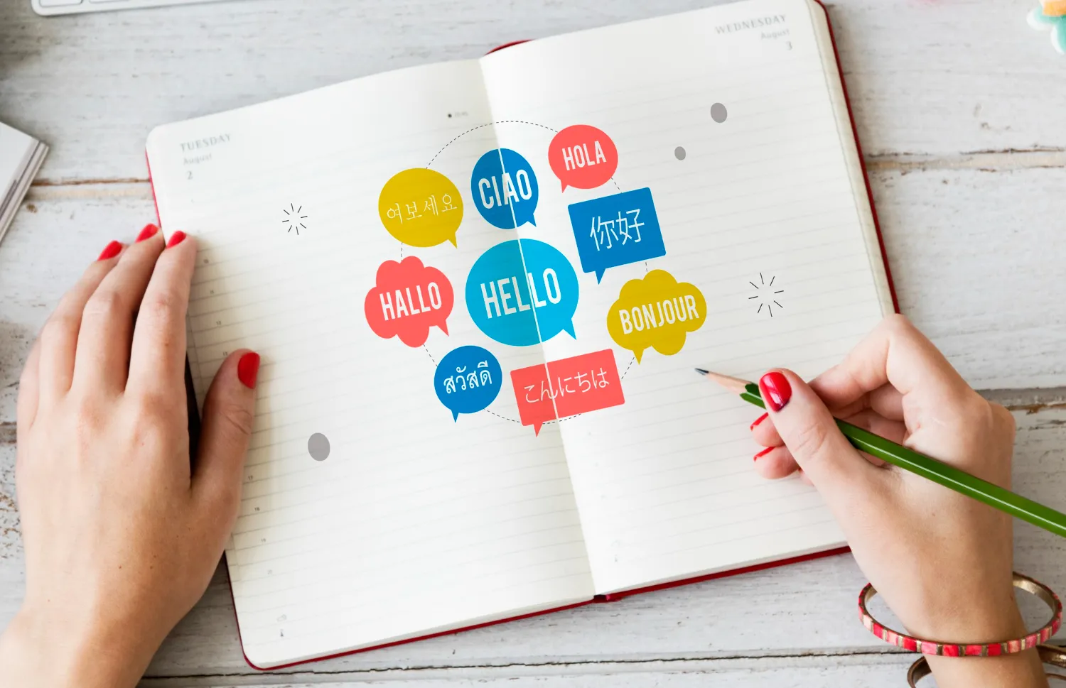 Educación En Chino Mandarín E Inglés